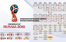 MK体育-利物浦官推发布对阵切尔西海报 范迪克阿诺德领衔出镜 新赛季首战引爆焦点